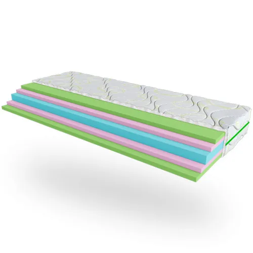 Матрац безпружинний Е Evolution Ambition