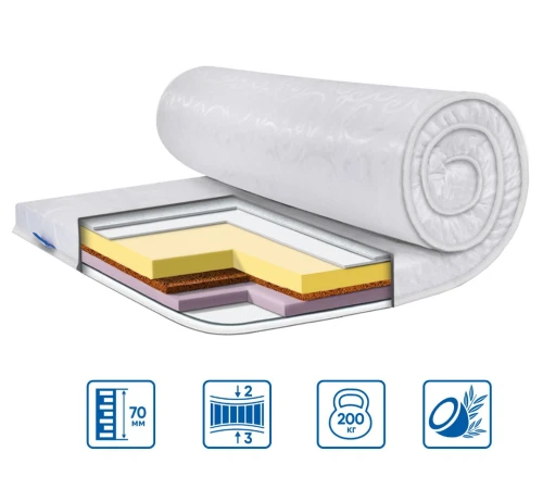 Матрас Топпер Ролл Ап (Roll Up) ES Standart Memory Cocos 3 в 1 жакард