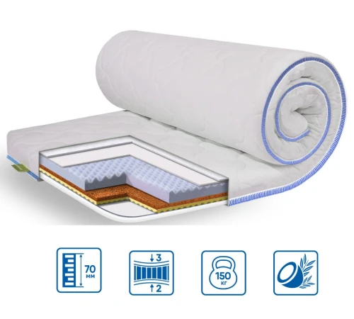 Матрац Топпер Ролл Ап (Roll Up) ЕS Memory Cocos Massage