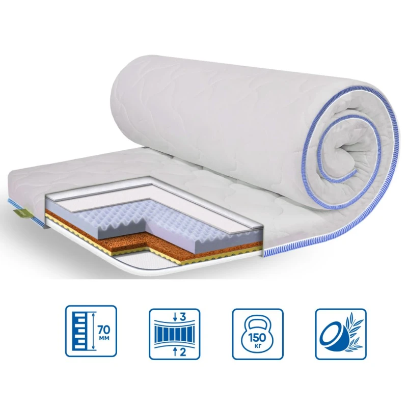 Матрац Топпер Ролл Ап (Roll Up) ЕS Memory Cocos Massage