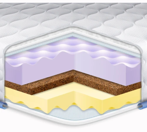 Матрац Топпер Ролл Ап (Roll Up) ЕS Memory Cocos Massage - 2