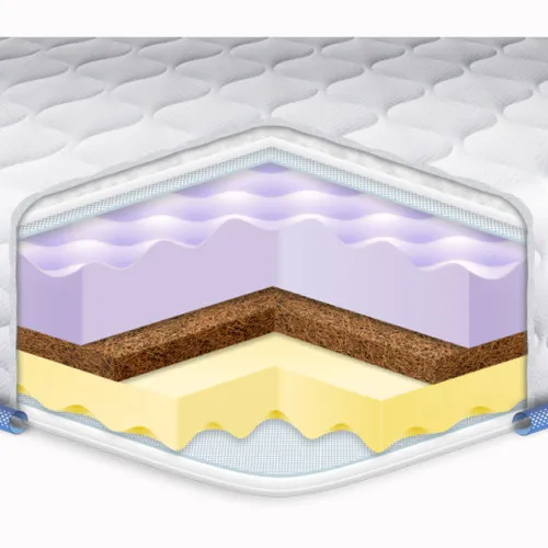 Матрас Топпер Ролл Ап (Roll Up) ES Memory Cocos Massage - 2