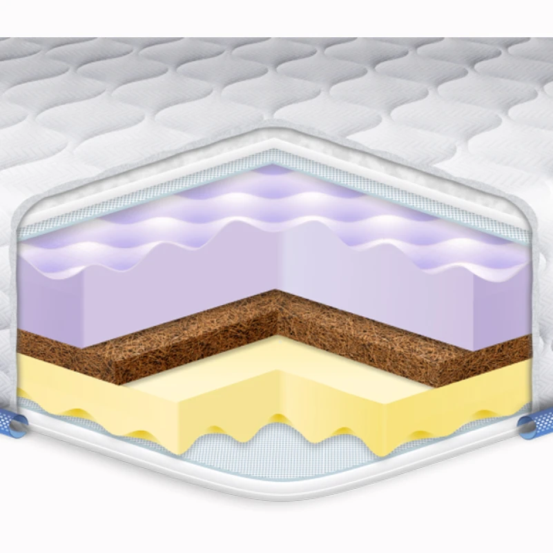 Матрац Топпер Ролл Ап (Roll Up) ЕS Memory Cocos Massage - 1