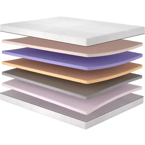 Матрас беспружинный ML Retreat Meditation