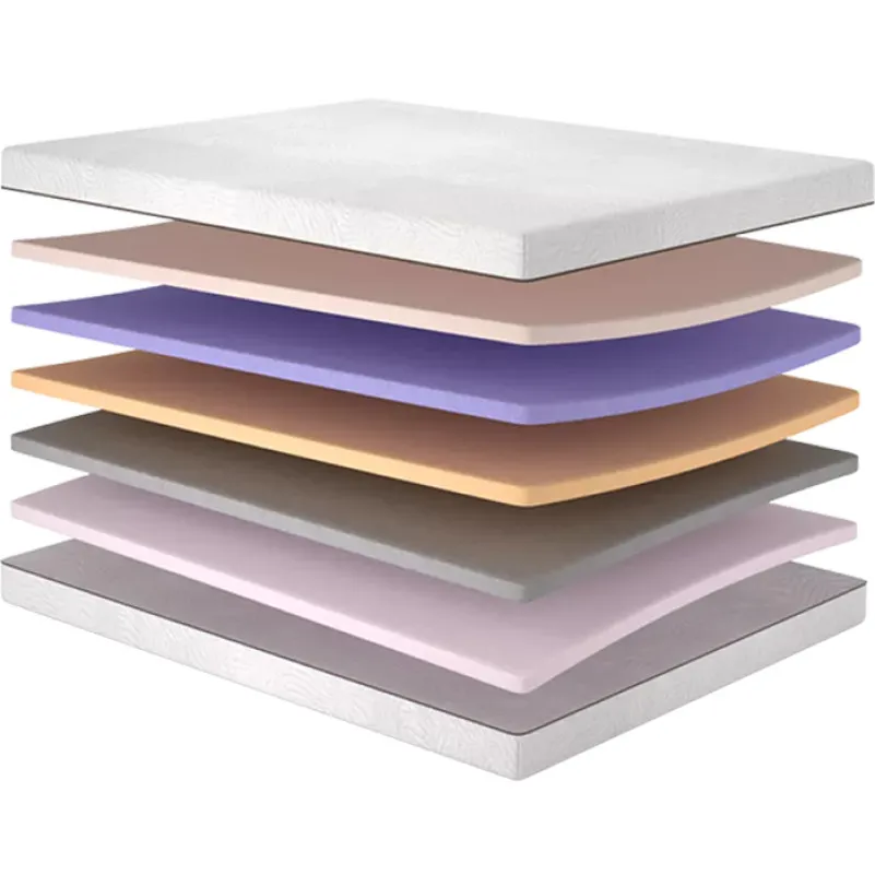 Матрас беспружинный ML Retreat Meditation