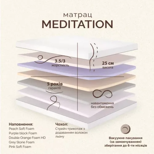Матрац безпружинний ML Retreat Meditation - 4