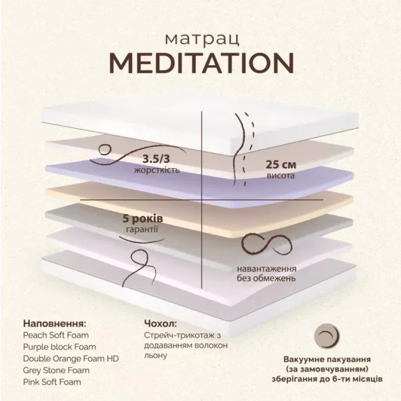 Матрас беспружинный ML Retreat Meditation - 3