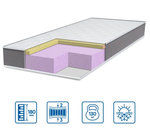 Матрас беспружинный ES City Tower