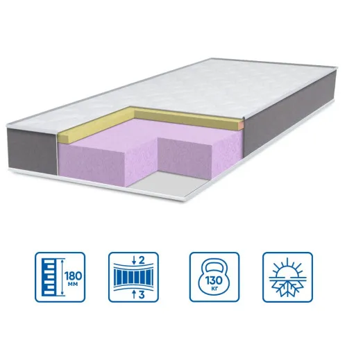 Матрас беспружинный ES City Tower