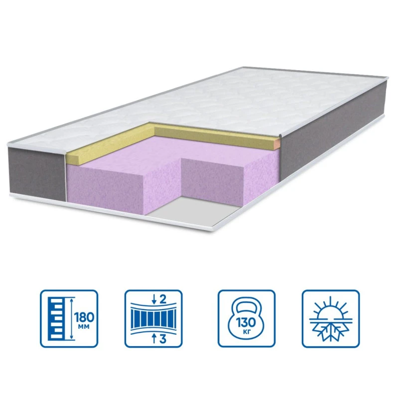 Матрас беспружинный ES City Tower