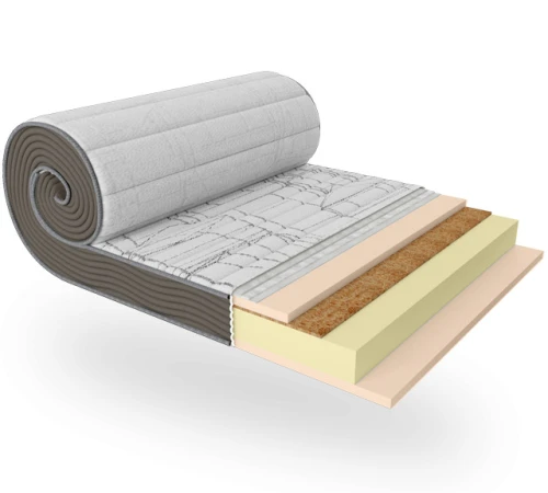 Матрас беспружинный Е Take&Go Multi Roll