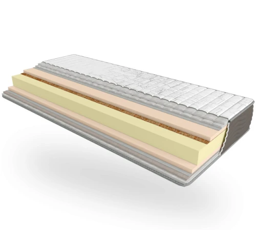 Матрас беспружинный Е Take&Go Multi Roll - 2