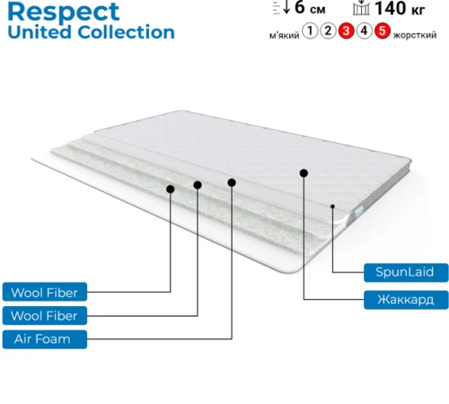 Матрас Топпер Ролл Ап (Roll Up) FS United Respect - 2