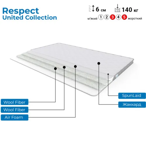 Матрас Топпер Ролл Ап (Roll Up) FS United Respect - 2