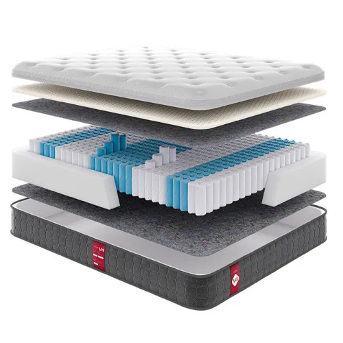 Матрац пружинний "незалежні блоки" Victory V4