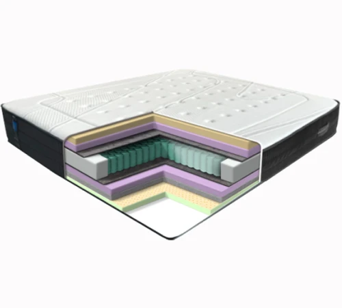 Матрац пружинний "незалежні блоки" ES Velor Softy