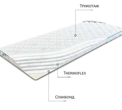 Матрас Топпер Ролл Ап (Roll Up) Sweet Sleep Дебют Форте