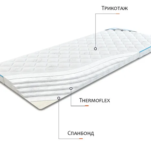 Матрас Топпер Ролл Ап (Roll Up) Sweet Sleep Дебют Форте