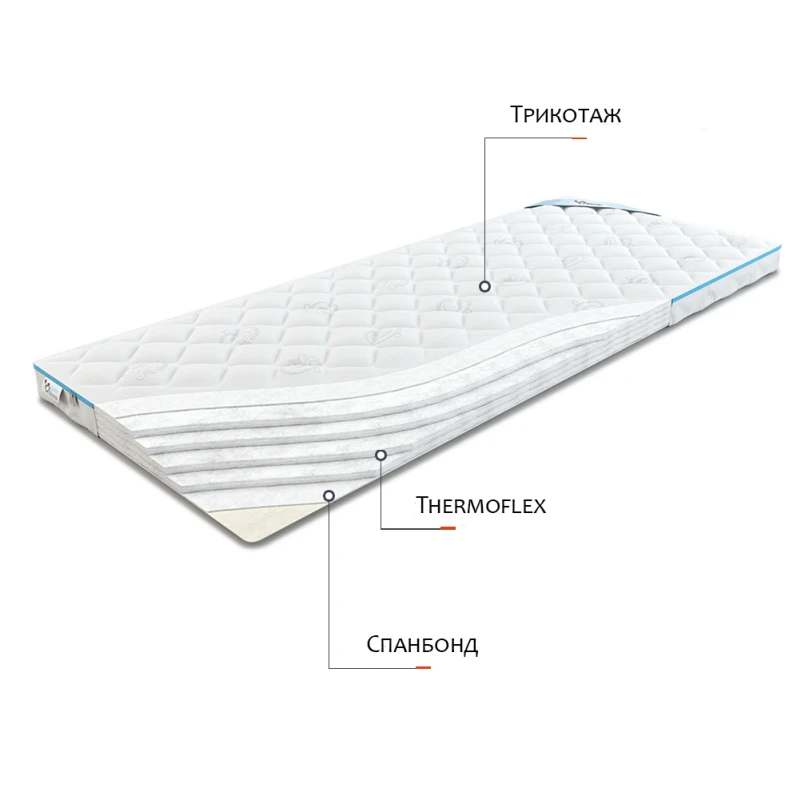 Матрас Топпер Ролл Ап (Roll Up) Sweet Sleep Дебют Форте