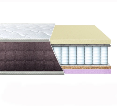 Матрац пружинний "незалежні блоки" ES Brave Spring Memory Cocos - 2