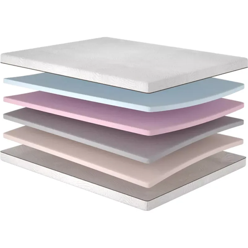 Матрац безпружинний ML Retreat Detox