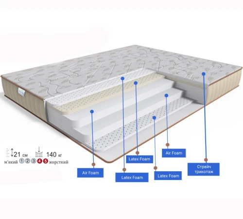 Матрас беспружинный FS Gold Diamond