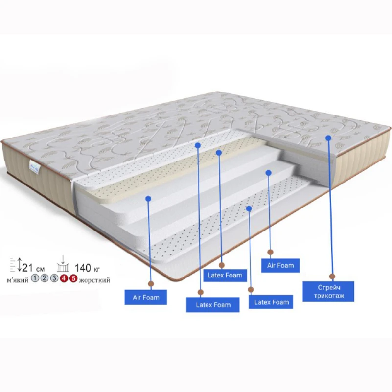 Матрас беспружинный FS Gold Diamond