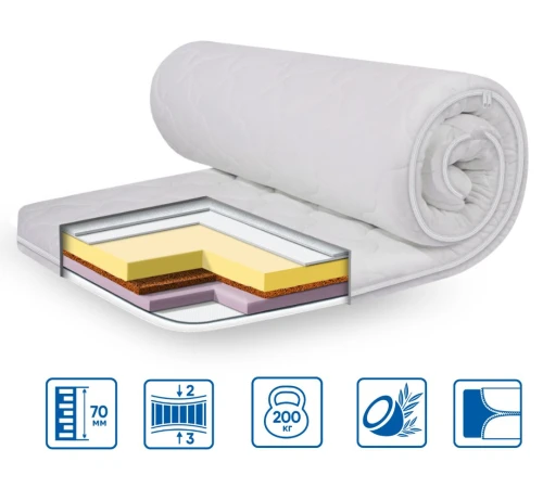 Матрас Топпер Ролл Ап (Roll Up) ES Standart Memory Cocos 3 в 1 трикотаж