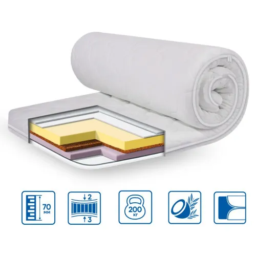 Матрас Топпер Ролл Ап (Roll Up) ES Standart Memory Cocos 3 в 1 трикотаж