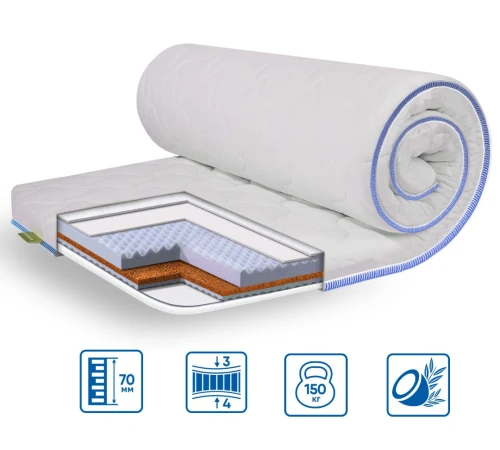 Матрац Топпер Ролл Ап (Roll Up) ЕS Mix Massage