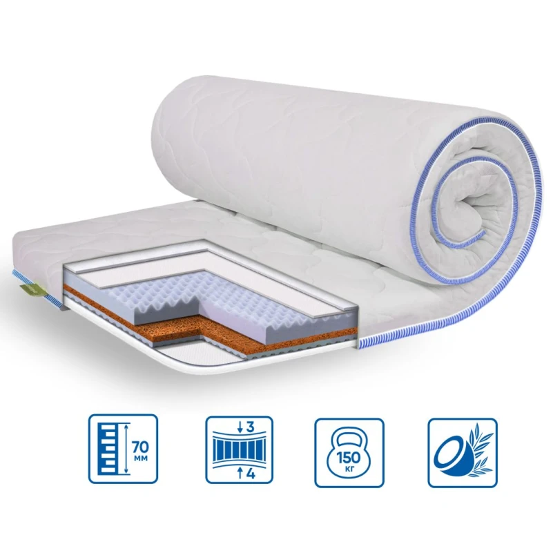 Матрац Топпер Ролл Ап (Roll Up) ЕS Mix Massage