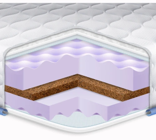 Матрац Топпер Ролл Ап (Roll Up) ЕS Mix Massage - 2