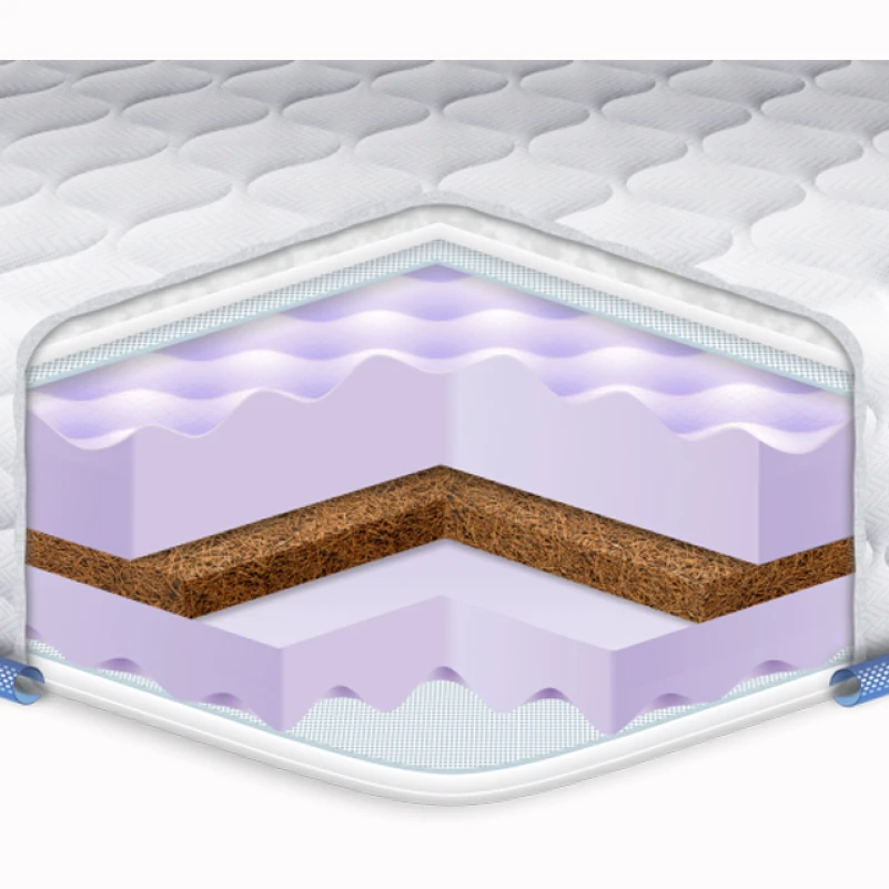 Матрац Топпер Ролл Ап (Roll Up) ЕS Mix Massage - 1