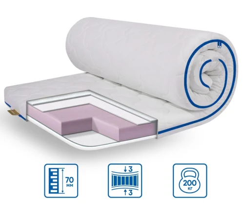 Матрац Топпер Ролл Ап (Roll Up) ЕS Slim Super Strong трикотаж