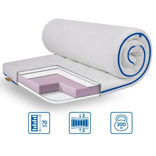 Матрас Топпер Ролл Ап (Roll Up) ES Slim Super Strong трикотаж