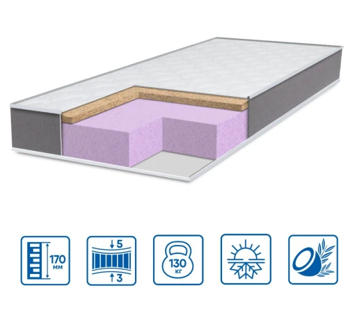 Матрас беспружинный ES City Twin Cocos
