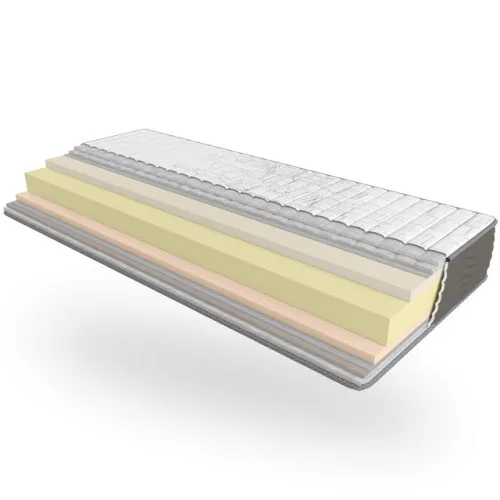 Матрас беспружинный Е Take&Go Relax Roll - 2