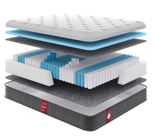 Матрац пружинний "незалежні блоки" Victory V5