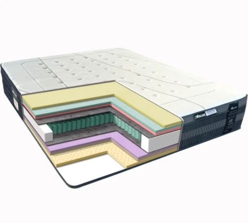 Матрац пружинний "незалежні блоки" ES Velor Suite