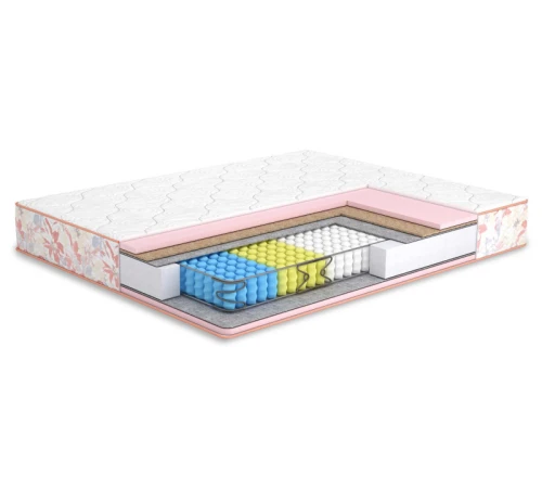 Матрас пружинный "независимые блоки" ML Butterfly Camellia Cocos