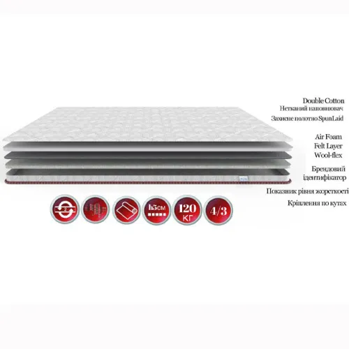 Матрас Топпер Ролл Ап (Roll Up) FS Вишиванка Втіха - 2