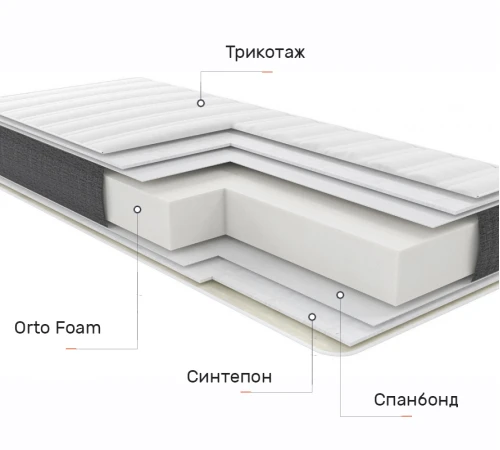 Матрац безпружинний Relax Massage