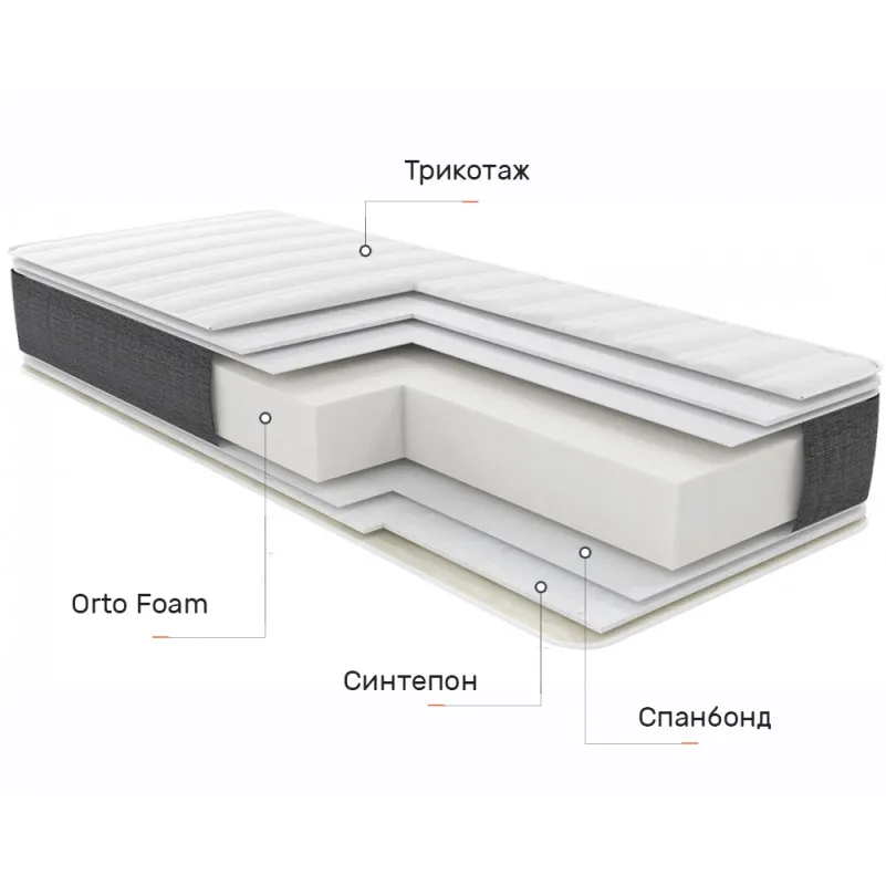 Матрас беспружинный Relax Massage