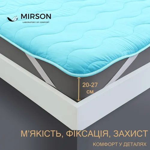 Наматрацник №1716 Eco Light Blue (Wool) (звичайний з гумкою по кутах)