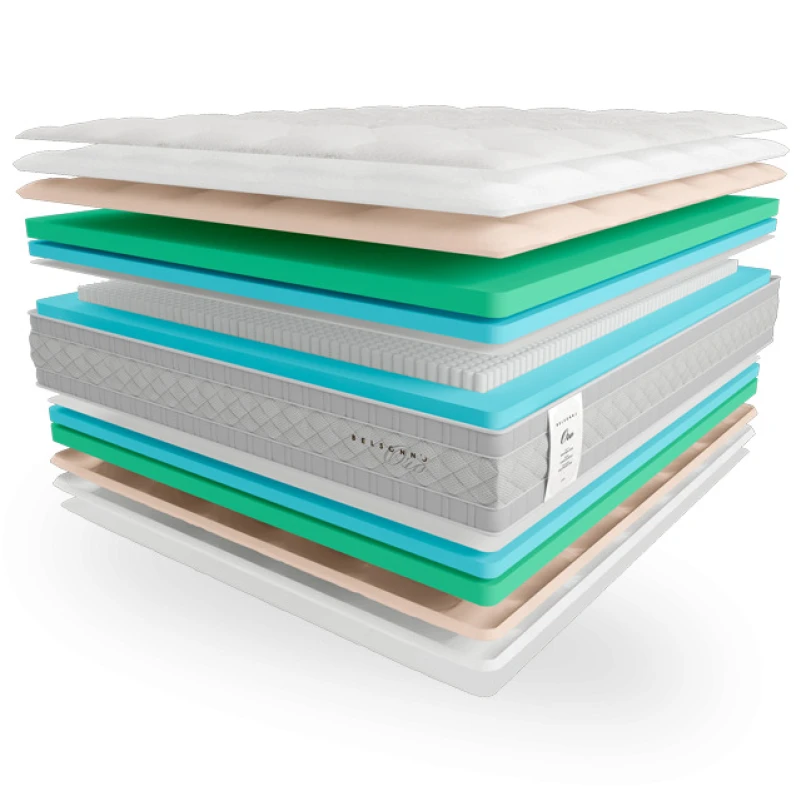 Матрас пружинный "независимые блоки" Е Belsonno Oro