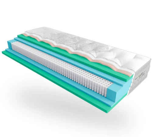 Матрас пружинный "независимые блоки" Е Belsonno Oro - 2