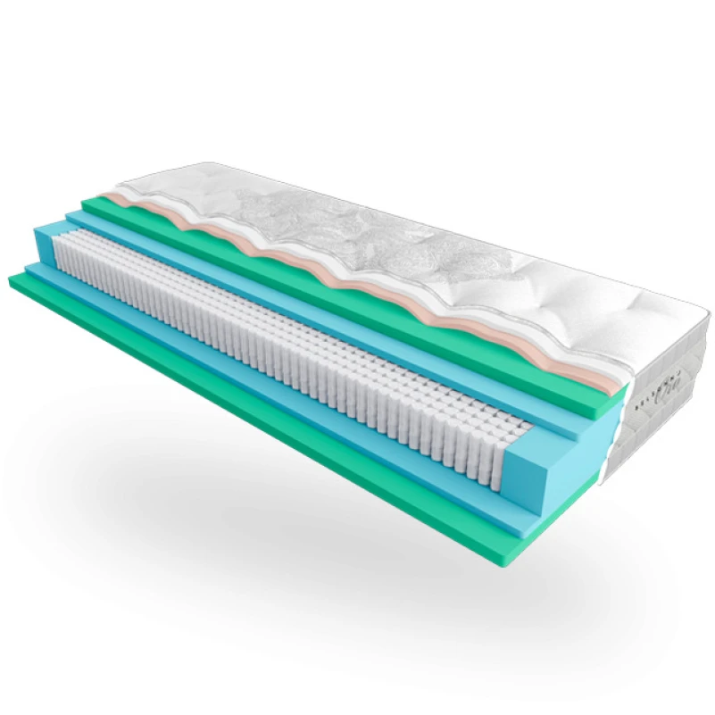 Матрас пружинный "независимые блоки" Е Belsonno Oro - 1