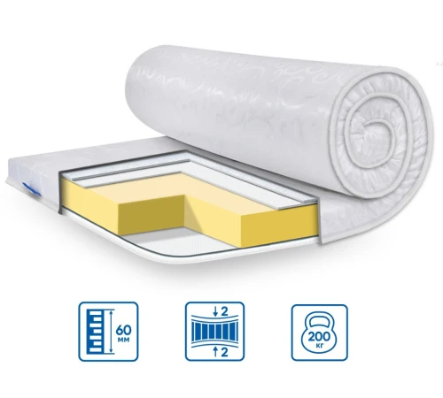 Матрас Топпер Ролл Ап (Roll Up) ES Standart Memory х4 жакард