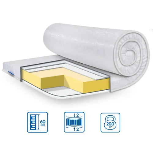 Матрас Топпер Ролл Ап (Roll Up) ES Standart Memory х4 жакард