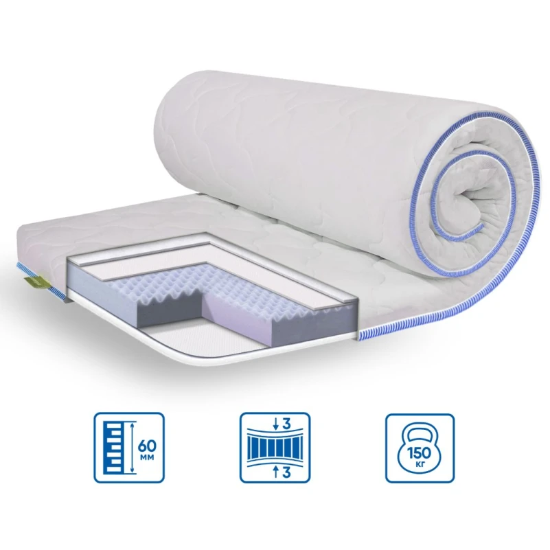 Матрас Топпер Ролл Ап (Roll Up) ЕS Super Massage